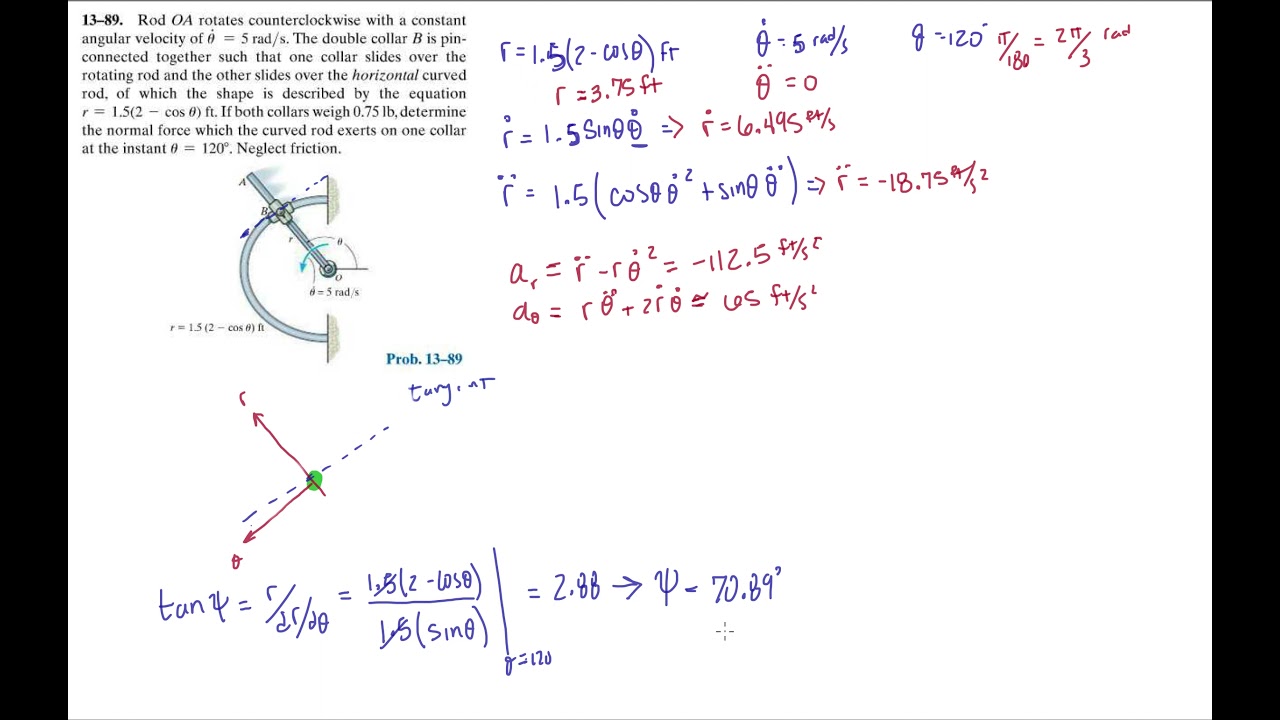 Problem 13-89 Dynamics Hibbeler 13th (Chapter 13) Engineering Dynamics ...