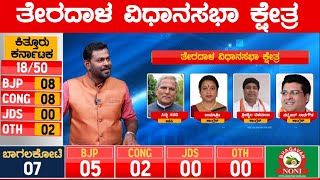 ತೇರದಾಳ ವಿಧಾನಸಭಾ ಕ್ಷೇತ್ರ | Karnataka Election Survey | Bagalkot | Terdal | Karnataka News