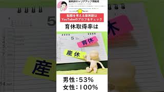 【スギ薬局】女性薬剤師が働きやすいドラッグストア#Shorts#薬剤師#転職