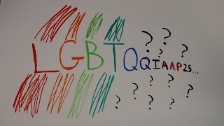 Defining LGBTQ