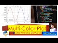 Data Visualization, PYTHON MULTI COLOR PLOT using Matplotlib: add legends, title, labels