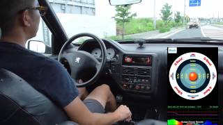 [HD][試乗動画]プジョー１０６　Ｓ１６（前編）peugeot 106 test drive