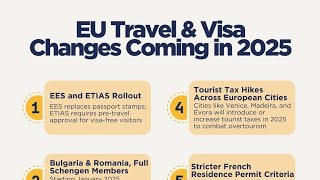 New Rules For Travelling To Europe In 2025| Don't  Get Trapped.