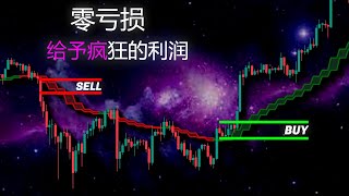 最好的tradingview指标：开盘收盘交叉策略：剥头皮交易策略