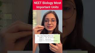 Most High Weightage Units of Biology | Must Do Chapters | NEET 2024 Biology #neet2024 #neetbiology