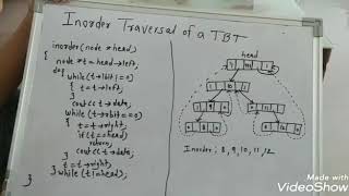 Inorder traversal of threaded binary tree