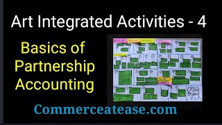 Art Integrated Activities - 4 I Art Integration in Accountancy