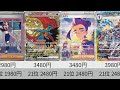 【ポケカ】下落してます。発売から2日後！最新価格ランキング テラスタルフェスex SR以上+α【Pokémon cards】Market price of Prismatic Evolution