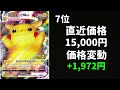 〔ポケカ〕高騰ランキング（フリマ）