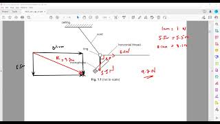 October November 2021 paper 41 Cambridge IGCSE Physics 0625/0972 part a