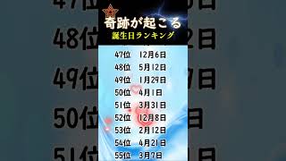 奇跡が起こる誕生日ランキング🔮　#占い #誕生日占い #うらない #恋愛 #スピリチュアル #奇跡 #運勢