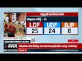 തൃശ്ശൂർ കോർപറേഷനിൽ അവിശ്വാസം പാസാകില്ല വോട്ടെടുപ്പിൽ ബിജെപി വിട്ടുനിൽക്കും thrissur corporation