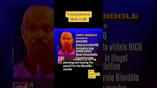 The Jury Deliberates in 1998 Youngstown Ohio Mob Trial