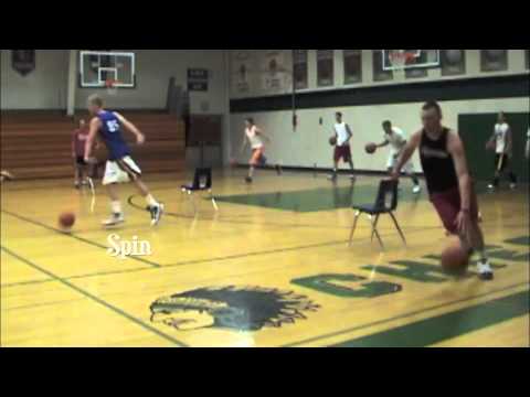 Basketball Skills Training Youtube