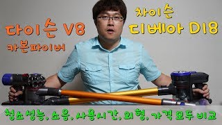 무선청소기 한판 승부! 다이슨 V8 vs 차이슨 디베아 D18