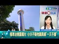 夏濕熱.冬乾冷致