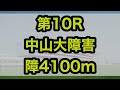 【馬券検証】ワイド4.5.6.7番人気ボックスたった6点【馬券勝負】