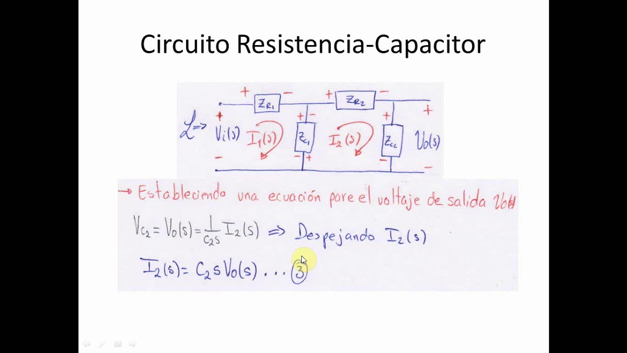 Modelado De Sistemas Eléctricos - YouTube