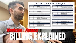 How To Make More Money As A Family Doctor: Billing Tips / Seminar For Students 2024