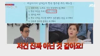 [JTBC] 우리는 형사다 - 경악을 금치못할 국제결혼사기 매뉴얼