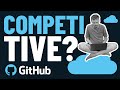 Instant Cloud Development Environments With GitHub Codespaces