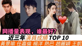 近三年演員網播量成績Top10！冠軍終於輪到任嘉倫了，全網突破157億次播放！肖戰、楊冪、楊紫只排在十名開外！楊洋只排第八，趙麗穎第六！迪麗熱巴以102億次播放排在了第四！幾批黑馬意料之外！