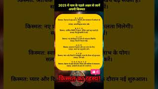 2025 नाम के पहले अक्षर से जाने अपनी किस्मत Know your fate in 2025 by the first letter of your name