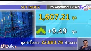 หุ้นไทยช่วงเช้าดีดขึ้นเหนือ 1,600 จุด ปิดบวก 9.49 จุด