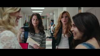 THE DUFF