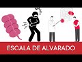 Escala de Alvarado para apendicitis