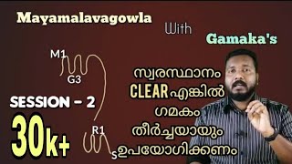 How to practice Mayamalavagowla with Gamaka's | session - 2 | Tutorial | Raga Mentor