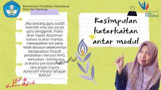 1.3.a.8. Koneksi antar materi modul 1.3 visi guru penggerak