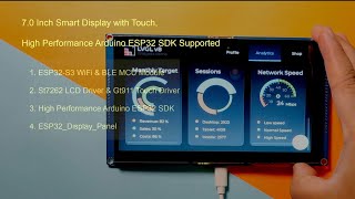 High-performance Arduino ESP32 SDK supports the 7-inch smart screen ESP32-S3 development board