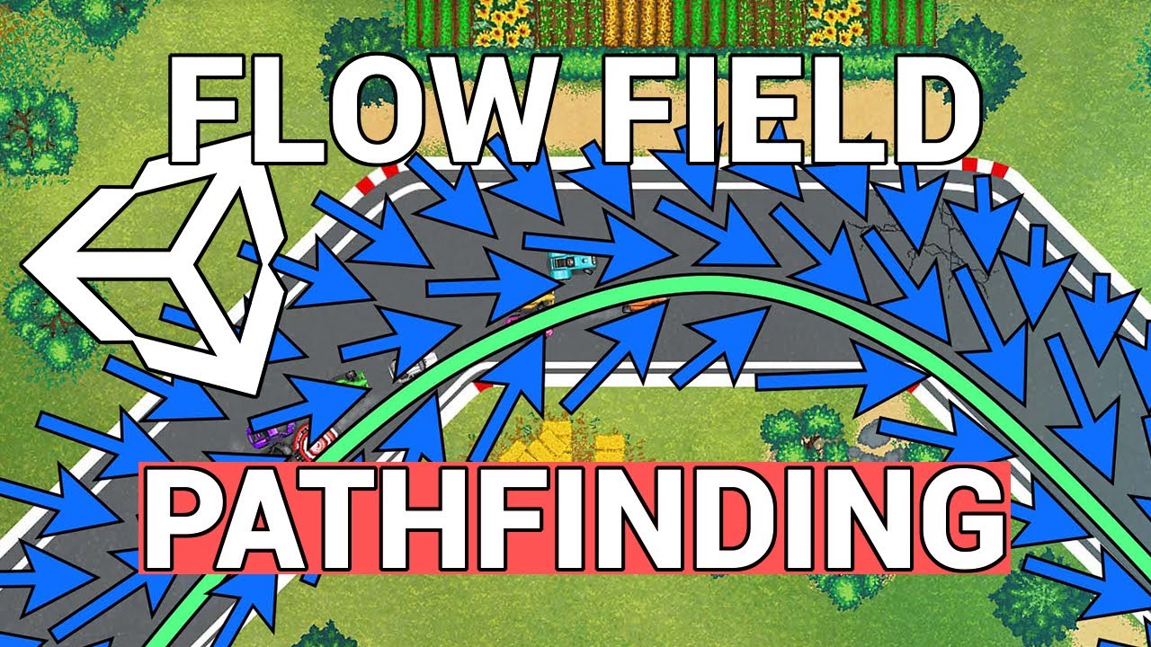 Tutorial - Flow Field Pathfinding In Unity - YouTube