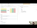 Leetcode #867 (Java) - Transpose Matrix (Daily Challenge Jun 2, 2022)