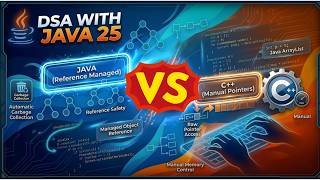 Java References vs C++ Pointers