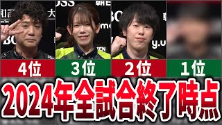 【個人スコア】2024年終了時点での今シーズン個人ランキングを振り返ろう【麻雀ゆっくり解説】