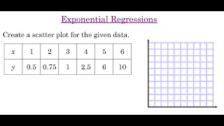 Exponential Regressions