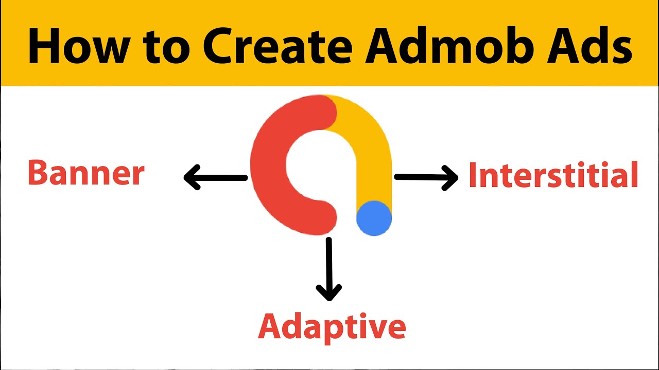 How To Implement Admob Ads(Banner, Adaptive Banner, Interstitial) In ...