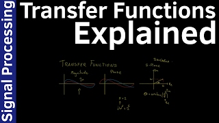 Transfer Functions Explained - Signal Processing #06