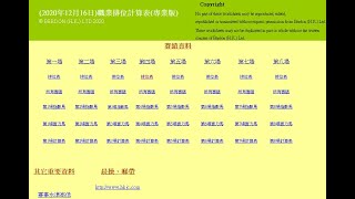 今晩12月16日賽事邊的馬可幫你用幾百元去贏過萬