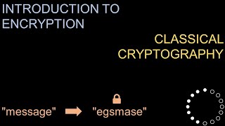 Introduction to Encryption with Classical Cryptography