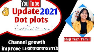Youtube studio New update dot plots / tamil / video performance comparison