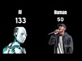 human vs humanoid