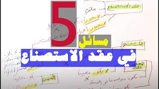 عقد الاستصناع كما تجريه البنوك التشاركية