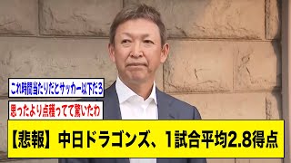 【悲報】中日ドラゴンズ1試合平均2.8得点【2ch 5ch野球】【なんJ なんG反応】