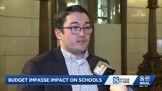 State budget impact on schools