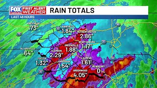 FIRST ALERT: Storms through Saturday evening
