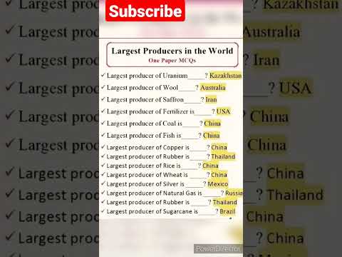 Largest Producers In The World #smartstudy #Mcqs #gk #CSS #pms #Nts # ...