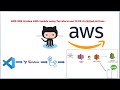 Terraform to create AWS SNS and AWS SQS service which invokes AWS lambda function | GitHub Actions
